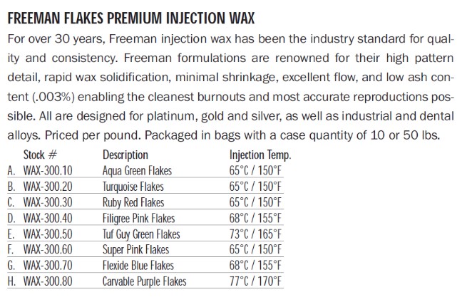 FMSC - Freeman Flakes Injection Waxes